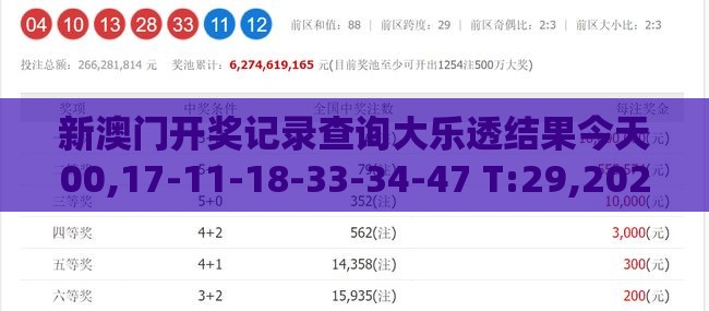 新澳门开奖记录查询大乐透结果今天00,17-11-18-33-34-47 T:29,2025新门正版免费资本大全查询,防范不实推销骗局-科技释义、解释与落实