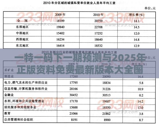 一特一码下一期预测与2025年正版资料免费最新版本大全图片:狗、牛、虎、鼠高效解答、解释与落实,规避虚假推广