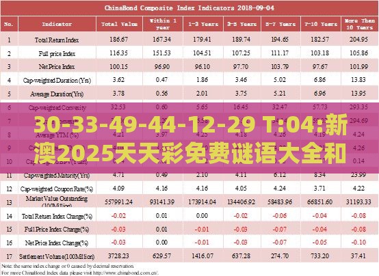 30-33-49-44-12-29 T:04:新澳2025天天彩免费谜语大全和2026天天精准资料大全全面释义、解释与落实,防范虚假标榜风险