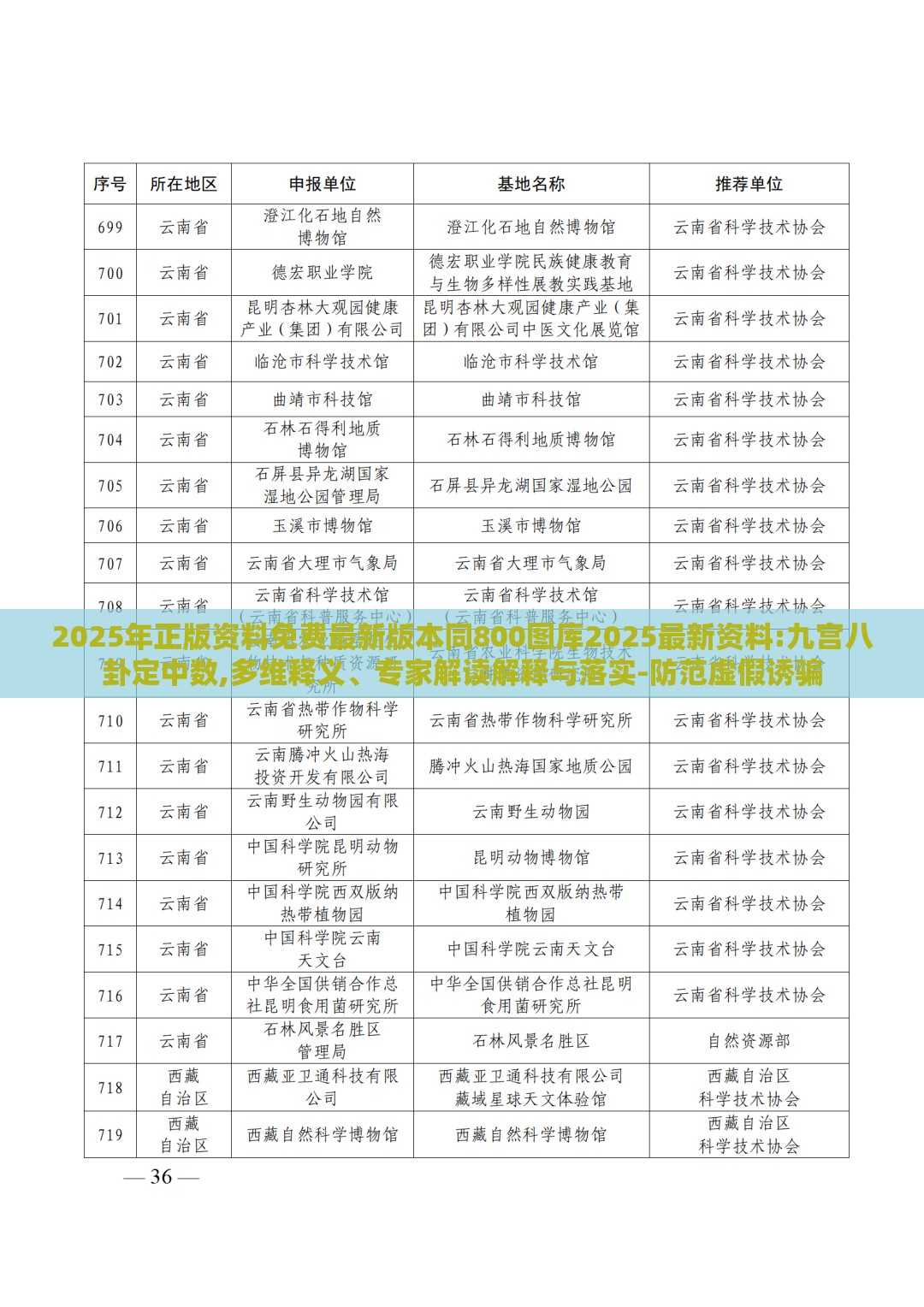 2025年正版资料免费最新版本同800图库2025最新资料:九宫八卦定中数,多维释义、专家解读解释与落实-防范虚假诱骗