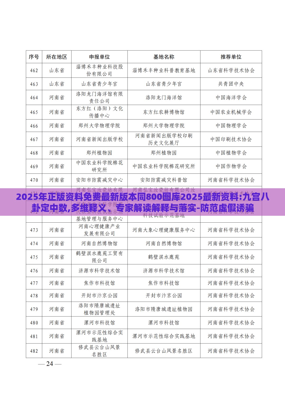 2025年正版资料免费最新版本同800图库2025最新资料:九宫八卦定中数,多维释义、专家解读解释与落实-防范虚假诱骗