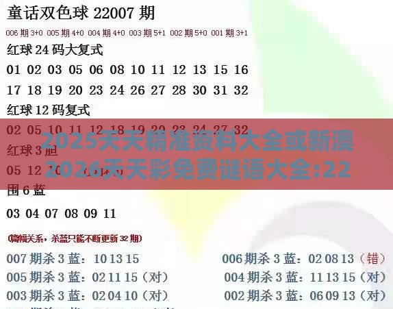 2025天天精准资料大全或新澳2026天天彩免费谜语大全:22-30-39-37-33-13 T:45,精准剖析、解释与落实-谨防误导的手段