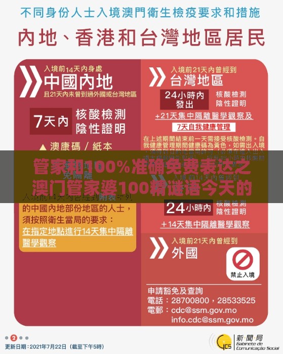 管家和100%准确免费表达之澳门管家婆100精谜语今天的谜1-个人释义、专家解读解释与落实​,谨防华而不实包装