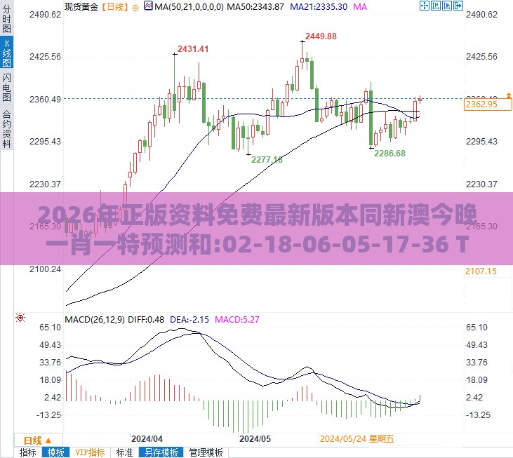 2026年正版资料免费最新版本同新澳今晚一肖一特预测和:02-18-06-05-17-36 T:06延伸解答、专家解读解释与落实​-警惕虚假的假广告云
