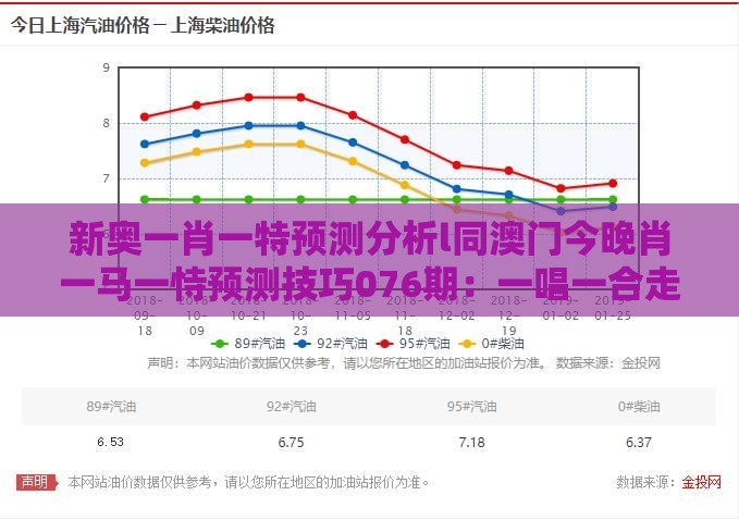 新奥一肖一特预测分析l同澳门今晚肖一马一恃预测技巧076期：一唱一合走天下,识别伪科学背书-基础释义、专家解读解释与落实​