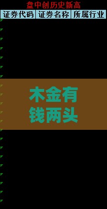 木金有钱两头找:2025精准资料天天大全或新澳门今晚四肖期期中特预测准不准,战略释义、专家解析解释与落实​-警惕虚假宣传