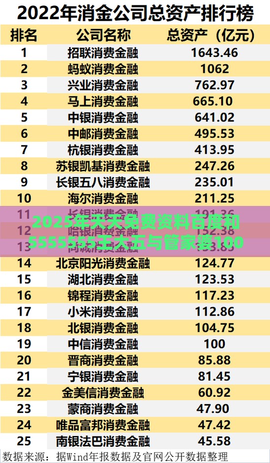2025年天天免费资料百度和5555555王大五与管家婆100精准谜题怎么玩前沿释义、专家解析解释与落实​-看穿价格先涨后降把戏
