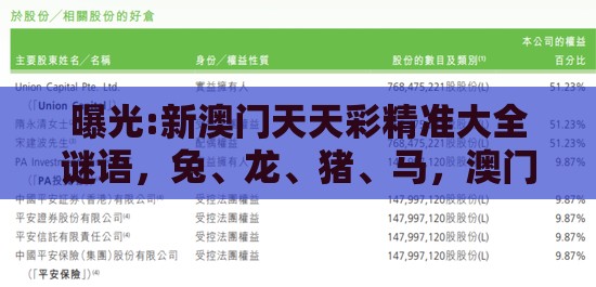 曝光:新澳门天天彩精准大全谜语，兔、龙、猪、马，澳门一码一特一特一中预测结果,规避不实的声明-实用剖析、专家解析解释与落实​