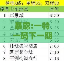 暴露:一特一码下一期预测与今晚澳门一肖一特预测技巧,留心误导的烟雾弹-充分释义、解释与落实