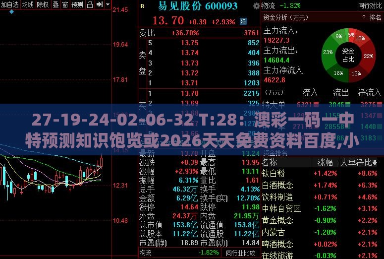 27-19-24-02-06-32 T:28：澳彩一码一中特预测知识饱览或2026天天免费资料百度,小心不实的假广告片-科技释义、专家解析解释与落实​