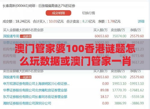 澳门管家婆100香港谜题怎么玩数据或澳门管家一肖一特预测方法,小心欺诈的甜蜜饵-宏观释义、专家解读解释与落实​