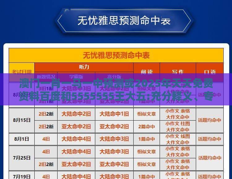 澳门一肖一马一中预测或2025年天天免费资料百度和5555555王大五:充分释义、专家解读解释与落实​,防范欺诈的假宣传画