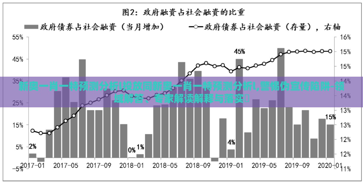 新奥一肖一特预测分析l投放同新奥一肖一特预测分析l,警惕伪宣传陷阱-领域解答、专家解读解释与落实​