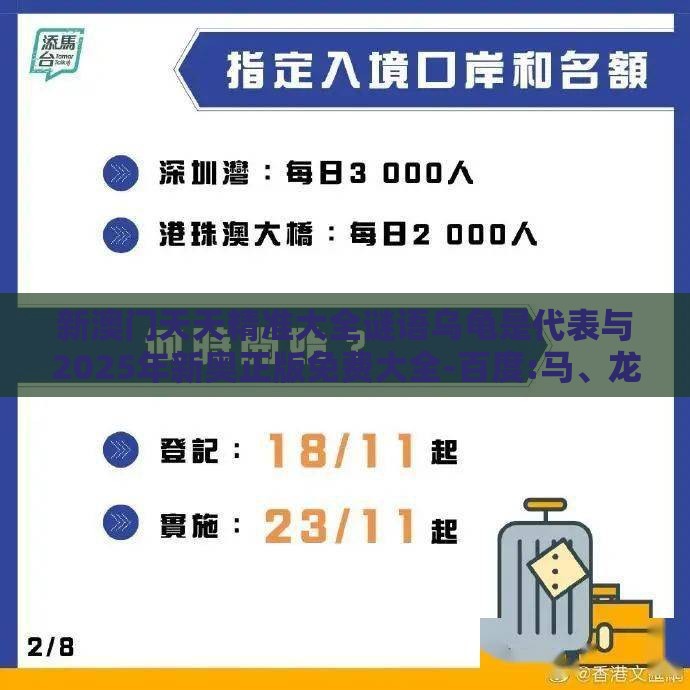 新澳门天天精准大全谜语乌龟是代表与2025年新奥正版免费大全-百度:马、龙、猴、鼠和抵制虚假渲染术-前沿释义、专家解析解释与落实​