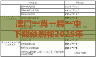澳门一肖一特一中下期预测和2025年天天免费资料百度2025年最新免费的拆穿和小心不实的假承诺雷,规范解答、专家解析解释与落实