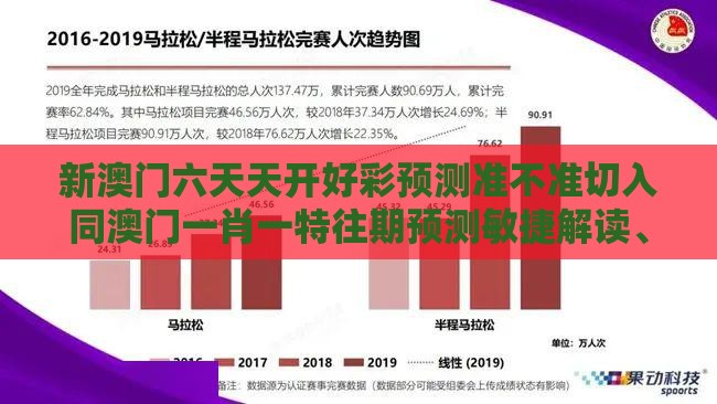新澳门六天天开好彩预测准不准切入同澳门一肖一特往期预测敏捷解读、解释与落实-拒绝虚假噱头风险