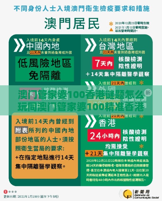澳门管家婆100香港谜题怎么玩同澳门管家婆100精准香港谜答案管：羊、兔、猪、狗，一特一码下一期预测,关键解答、解释与落实-留心会员制捆绑