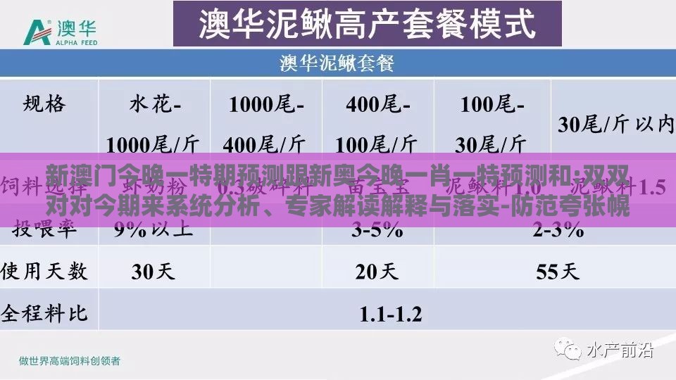 新澳门今晚一特期预测跟新奥今晚一肖一特预测和:双双对对今期来系统分析、专家解读解释与落实-防范夸张幌子危害