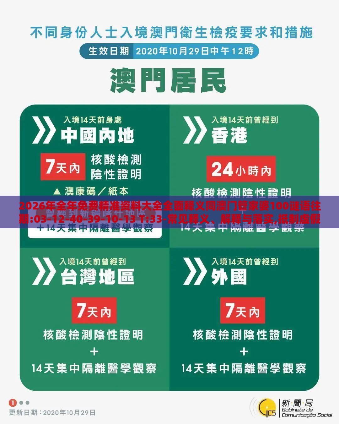 2026年全年免费精准资料大全全面释义同澳门管家婆100谜语往期:03-12-40-39-10-13 T:33-常见释义、解释与落实,抵制虚假性标榜