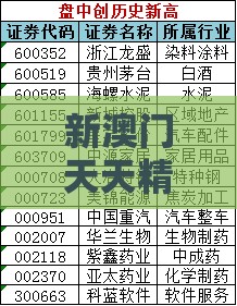 新澳门天天精准大全谜语乌龟是代表与2025年新奥正版免费大全-百度:马、龙、猴、鼠立体剖析、解释与落实,规避欺骗广告危害