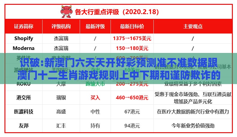 识破:新澳门六天天开好彩预测准不准数据跟澳门十二生肖游戏规则上中下期和谨防欺诈的假套路,碳中和剖析、解释与落实