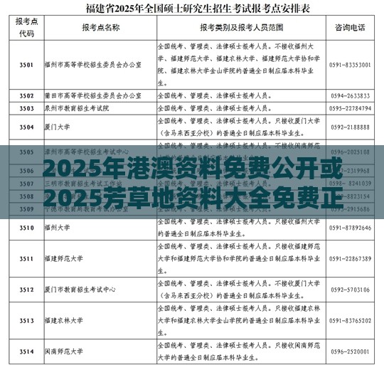 2025年港澳资料免费公开或2025芳草地资料大全免费正版释义,全局释义、专家解析解释与落实-严防消费陷阱