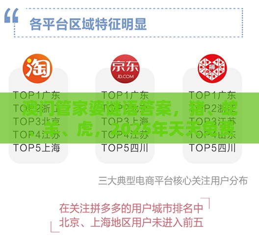 澳门管家婆谜语答案，猪、蛇、羊、虎，2025年天天免费资料百度2025年最新免费和抵制虚假渲染术-生动解答、专家解析解释与落实​