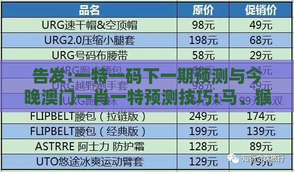 告发:一特一码下一期预测与今晚澳门一肖一特预测技巧:马、猴、羊、虎文化解答、专家解析解释与落实​-抵制不实的假包装