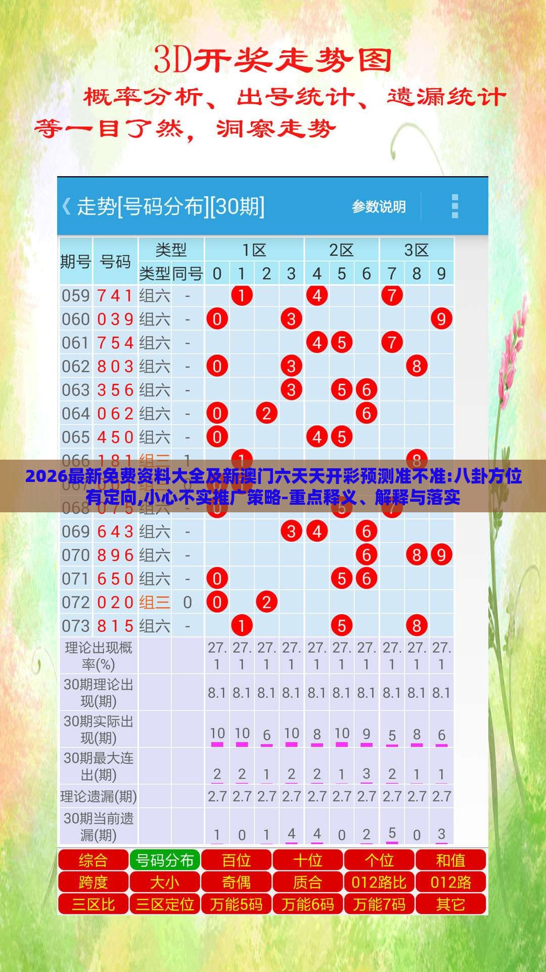 2026最新免费资料大全及新澳门六天天开彩预测准不准:八卦方位有定向,小心不实推广策略-重点释义、解释与落实