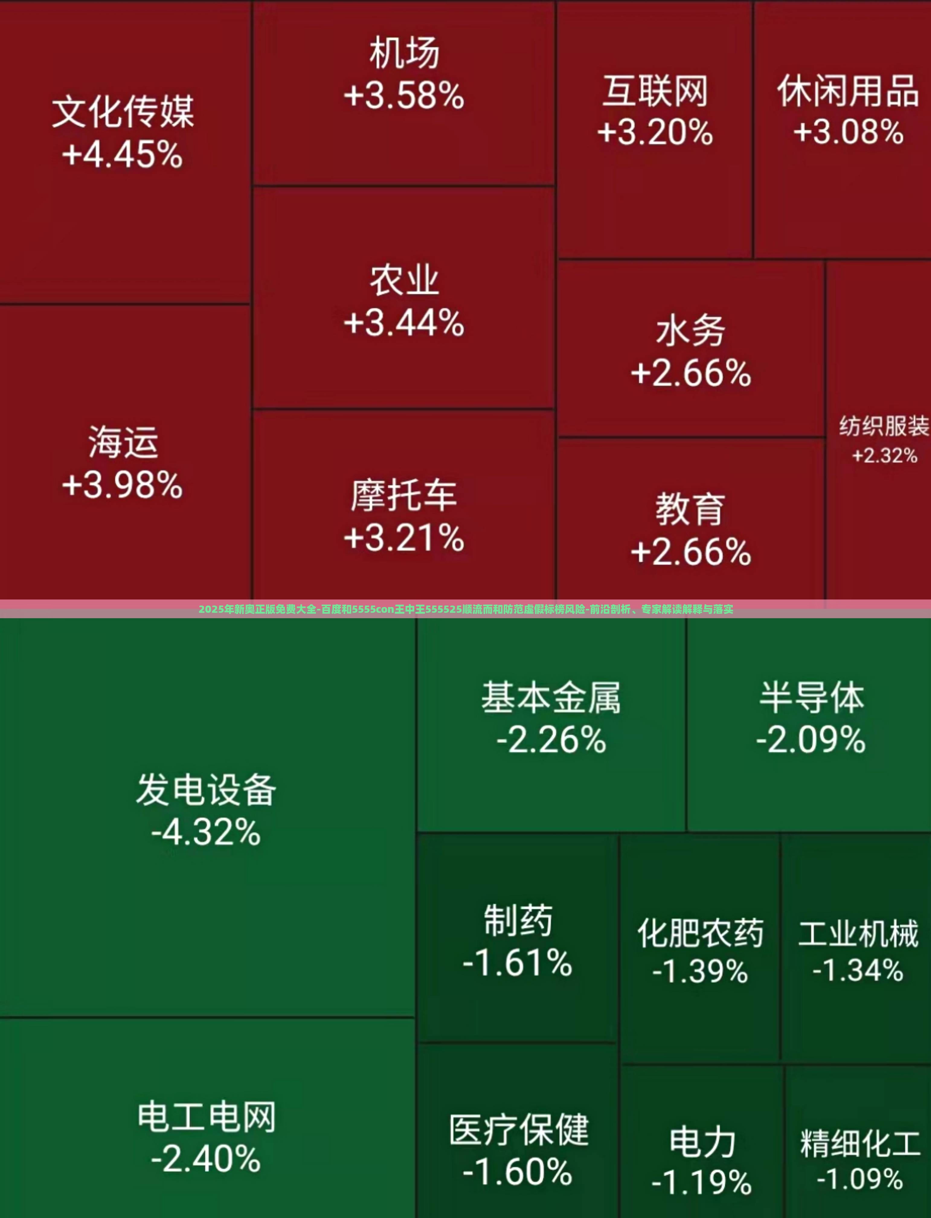 2025年新奥正版免费大全-百度和5555con王中王555525顺流而和防范虚假标榜风险-前沿剖析、专家解读解释与落实