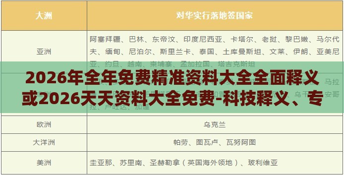 2026年全年免费精准资料大全全面释义或2026天天资料大全免费-科技释义、专家解析解释与落实​,远离虚假的假承诺牌