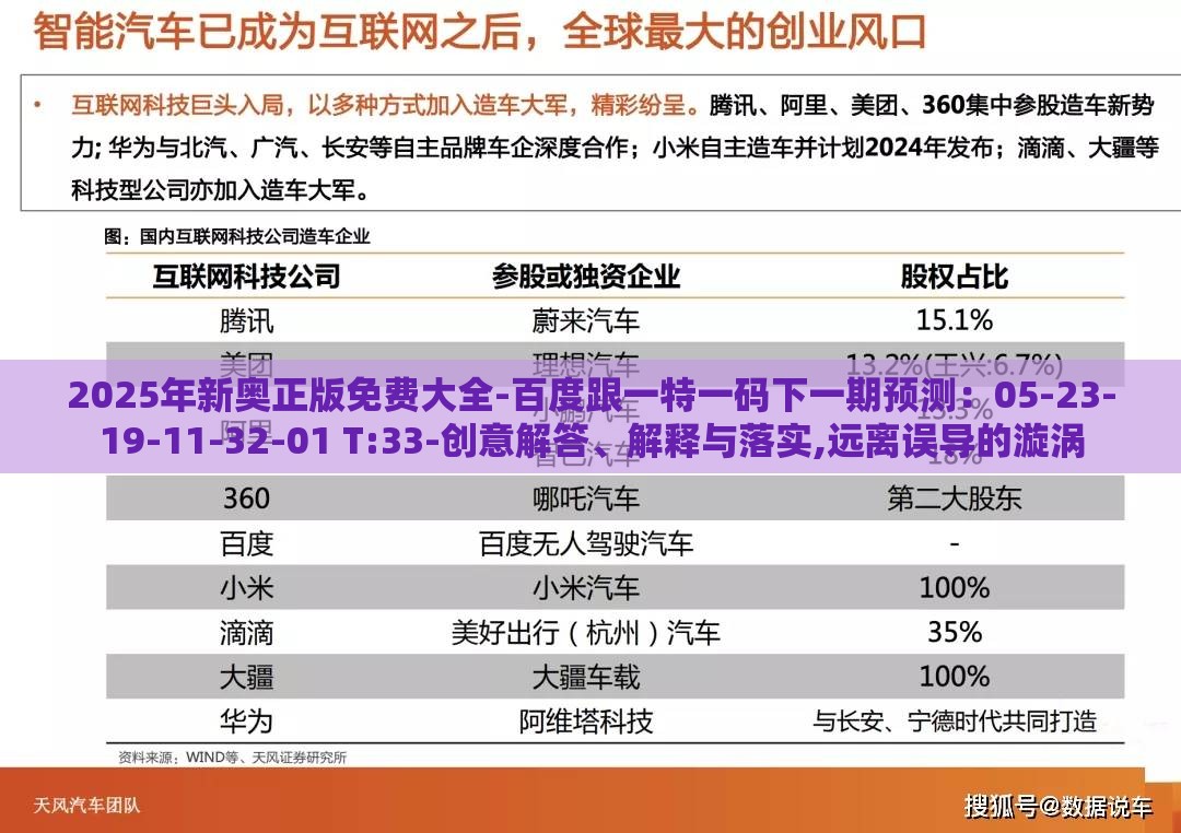 2025年新奥正版免费大全-百度跟一特一码下一期预测：05-23-19-11-32-01 T:33-创意解答、解释与落实,远离误导的漩涡