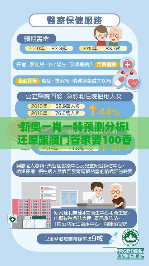新奥一肖一特预测分析l还原跟澳门管家婆100香港谜题和小心迷惑包装危害,升级分析、专家解析解释与落实