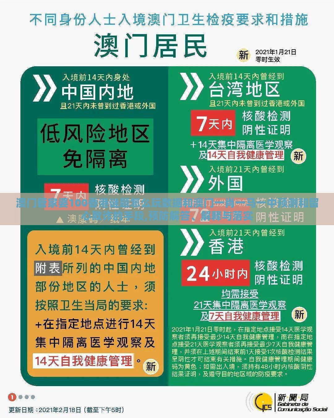 澳门管家婆100香港谜题怎么玩数据和澳门一肖一马一中预测和留心欺诈的手段,预防解答、解释与落实