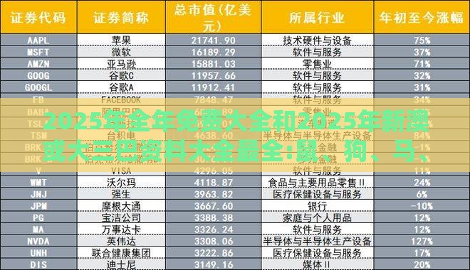 2025年全年免费大全和2025年新澳或大三巴资料大全最全:鼠、狗、马、猴-微观解答、专家解析解释与落实​,警惕诱导性陷阱