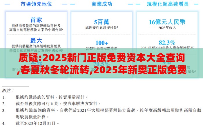 质疑:2025新门正版免费资本大全查询,春夏秋冬轮流转,2025年新奥正版免费大全-百度,案例解答、解释与落实-抵制不实标榜坑