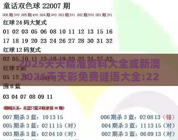 2025天天精准资料大全或新澳2026天天彩免费谜语大全:22-30-39-37-33-13 T:45-历史释义、专家解析解释与落实​,小心虚假夸大风