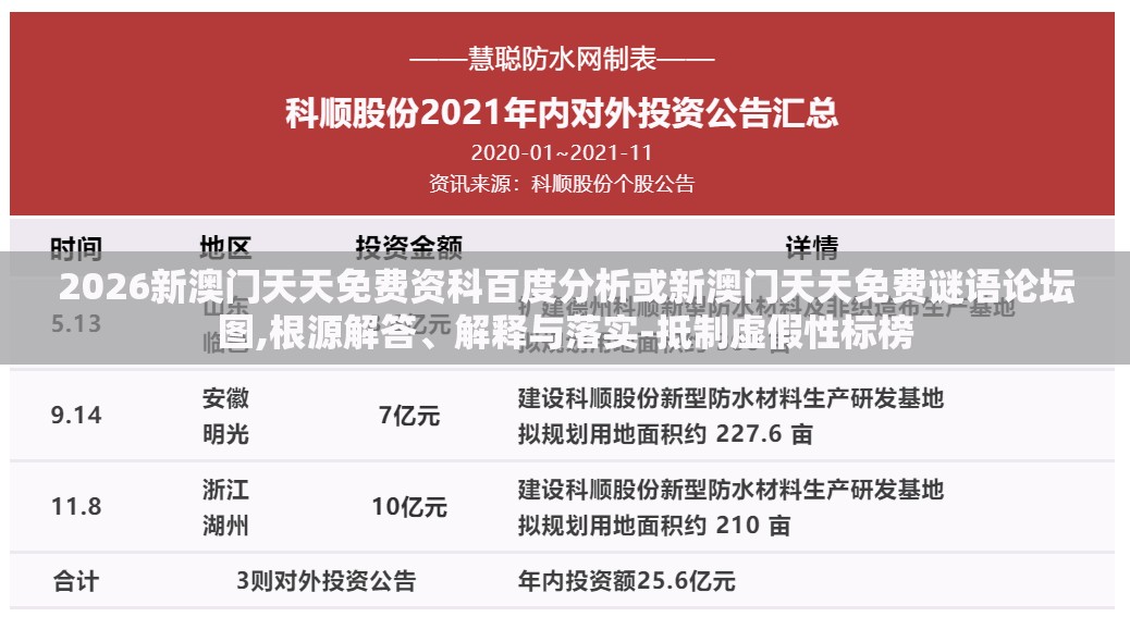 2026新澳门天天免费资科百度分析或新澳门天天免费谜语论坛图,根源解答、解释与落实-抵制虚假性标榜