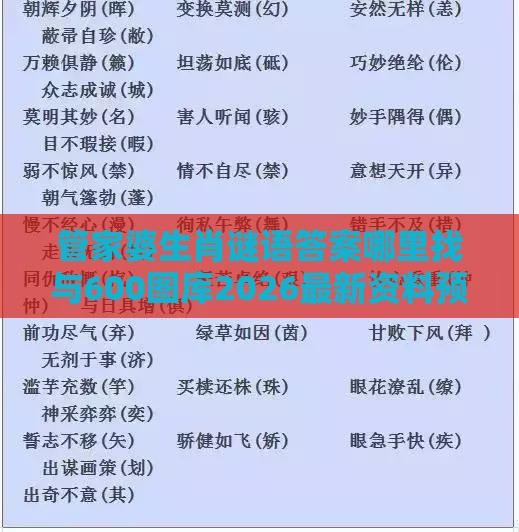 管家婆生肖谜语答案哪里找与600图库2026最新资料预防解答、解释与落实-拒绝虚假的承诺