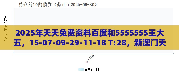 2025年天天免费资料百度和5555555王大五，15-07-09-29-11-18 T:28，新澳门天天谜语答案大全免费合唱一,明晰解答、专家解析解释与落实​-警惕夸大其词宣传