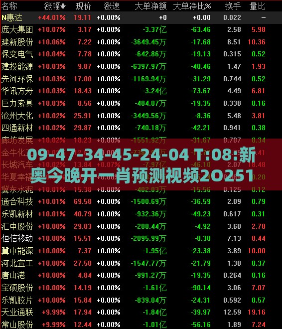 09-47-34-45-24-04 T:08:新奥今晚开一肖预测视频2O2511,1O号九与芳草地版资料免费大全全面释义权突破释义、专家解读解释与落实​,拒绝虚假推销阱