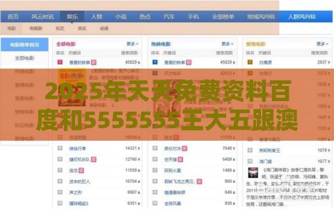 2025年天天免费资料百度和5555555王大五跟澳门管家婆100准谜语的质问,场景解答、专家解读解释与落实-谨防虚假美化陷阱