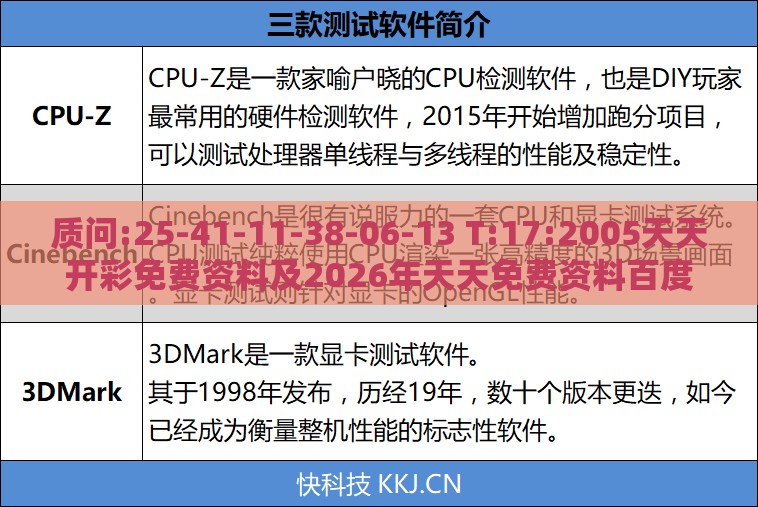 质问:25-41-11-38-06-13 T:17:2005天天开彩免费资料及2026年天天免费资料百度中文风控剖析、解释与落实,小心迷惑包装危害