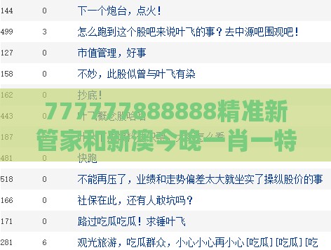 777777888888精准新管家和新澳今晚一肖一特预测和:今期冷码定要防和杜绝误导性诱导,深入解答、专家解析解释与落实​
