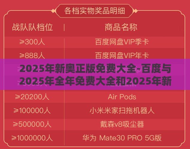 2025年新奥正版免费大全-百度与2025年全年免费大全和2025年新澳:猪、羊、牛、龙-宏观释义、专家解析解释与落实​,抵制假信息误导