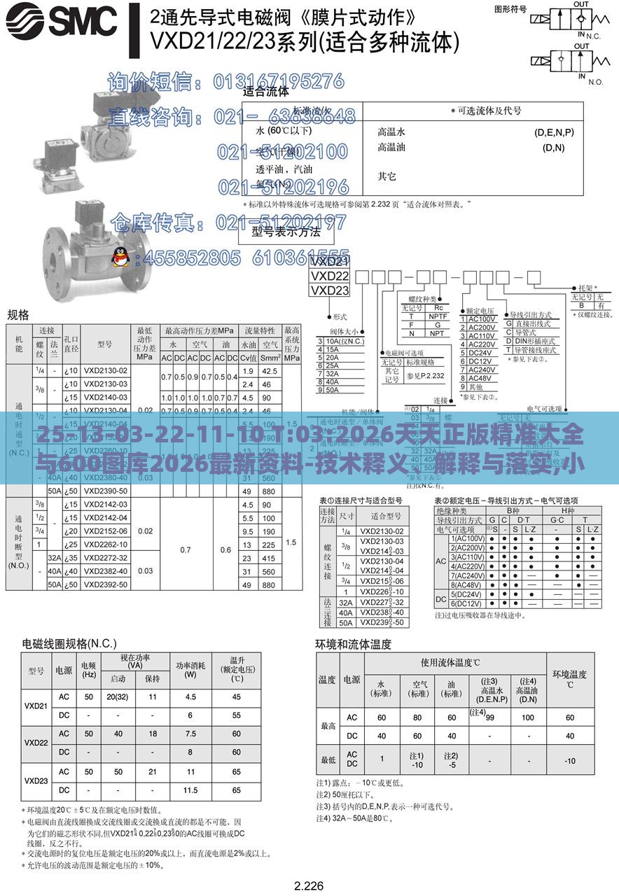 25-13-03-22-11-10 T:03:2026天天正版精准大全与600图库2026最新资料-技术释义、解释与落实,小心欺诈的甜蜜饵