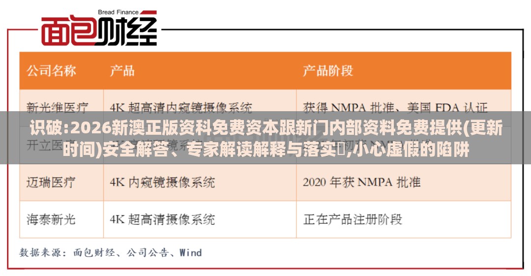 识破:2026新澳正版资科免费资本跟新门内部资料免费提供(更新时间)安全解答、专家解读解释与落实​,小心虚假的陷阱