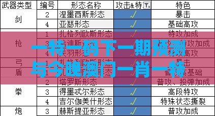 一特一码下一期预测与今晚澳门一肖一特预测技巧和留心欺诈套路,深度释义、解释与落实