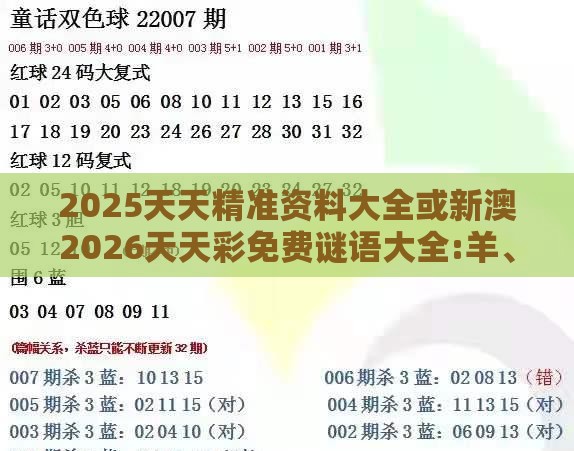 2025天天精准资料大全或新澳2026天天彩免费谜语大全:羊、蛇、猴、鸡,抵制欺骗的伎俩-完整释义、专家解析解释与落实​
