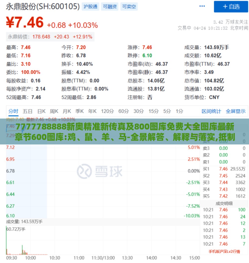 7777788888新奥精准新传真及800图库免费大全图库最新章节600图库:鸡、鼠、羊、马-全景解答、解释与落实,抵制虚假诱导套路